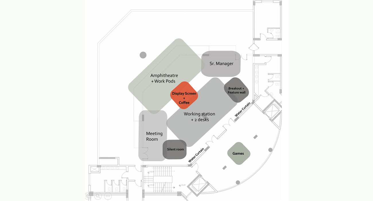 PRO SPORT OFFICE Design